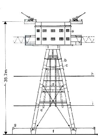 3.7" Gun Tower Elevation